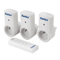 KANLUX - ZESTAW TRZECH GNIAZD ZDALNIE STEROWANYCH APO TM-3 - 7980